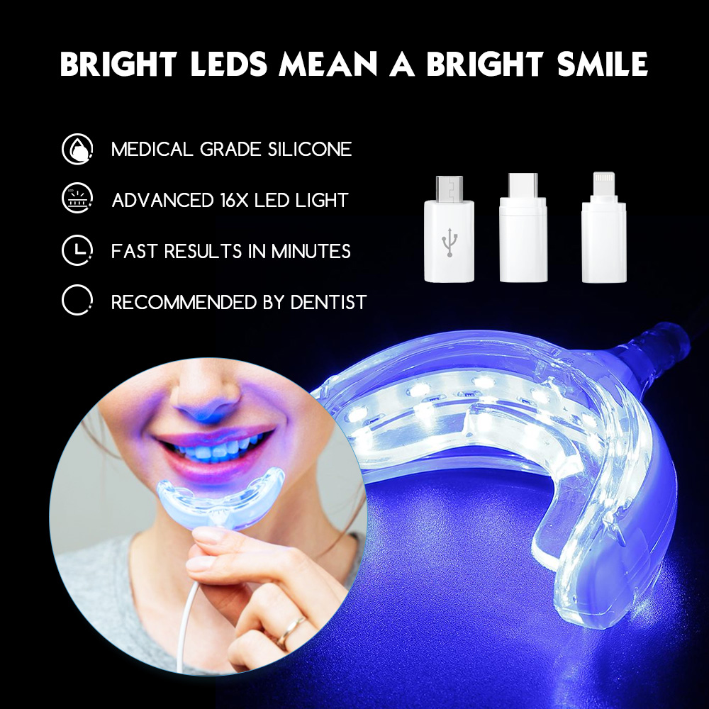 Luxsmile Smart LED wybielanie  – Teeth Whitening Pens recenzja i cena